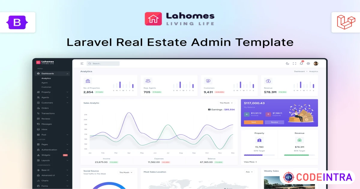 Lahomes - Laravel Real Estate Management Admin - Codeintra