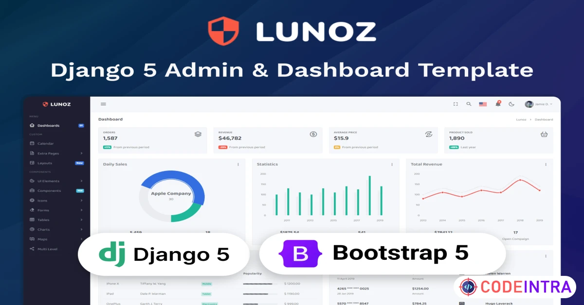 Product featured image Lunoz - Django 5 Admin & Dashboard Template - Codeintra