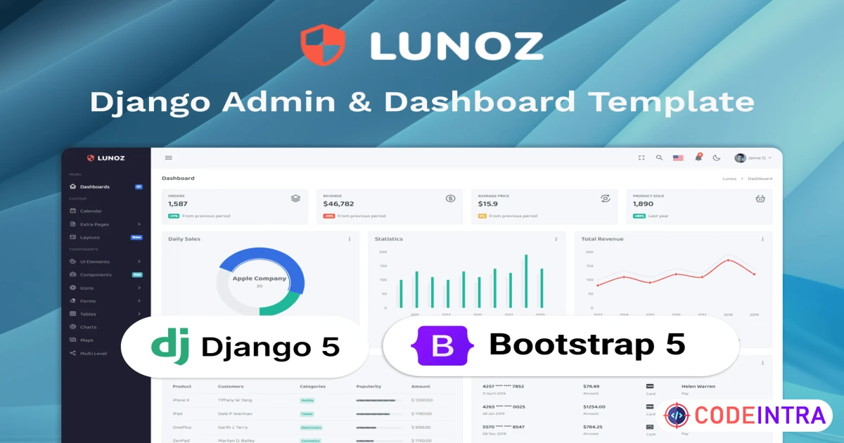 Lunoz - Django 5 Admin & Dashboard Template - Codeintra