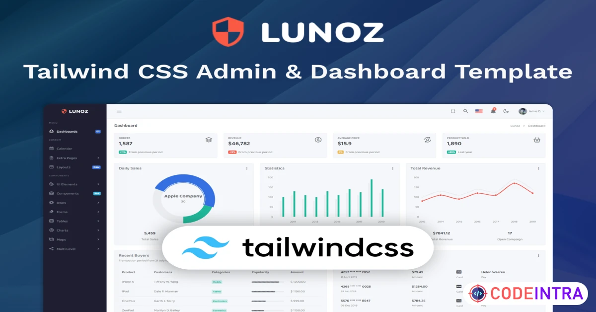 Product featured image Lunoz - Tailwind CSS UI Kit Template - Codeintra