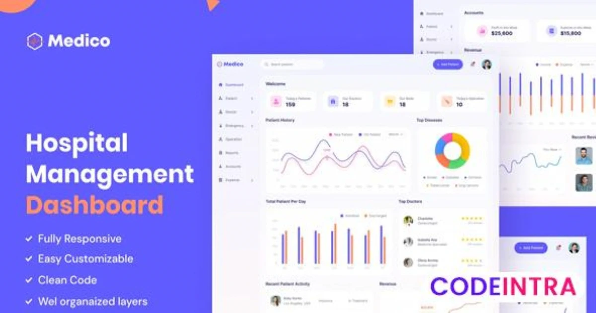 Medico - Hospital Management System (Design+Code) - Codeintra