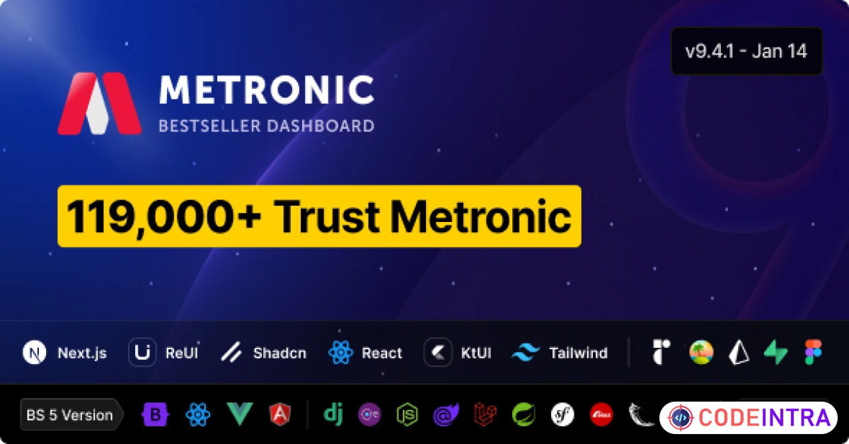 Product featured image Metronic | Tailwind, Bootstrap Admin Dashboard HTML Template - Codeintra