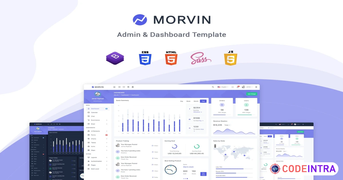 Morvin - Admin & Dashboard Template - Codeintra