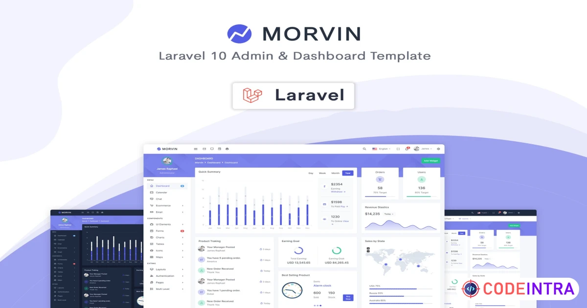Morvin - Laravel Admin & Dashboard Template - Codeintra