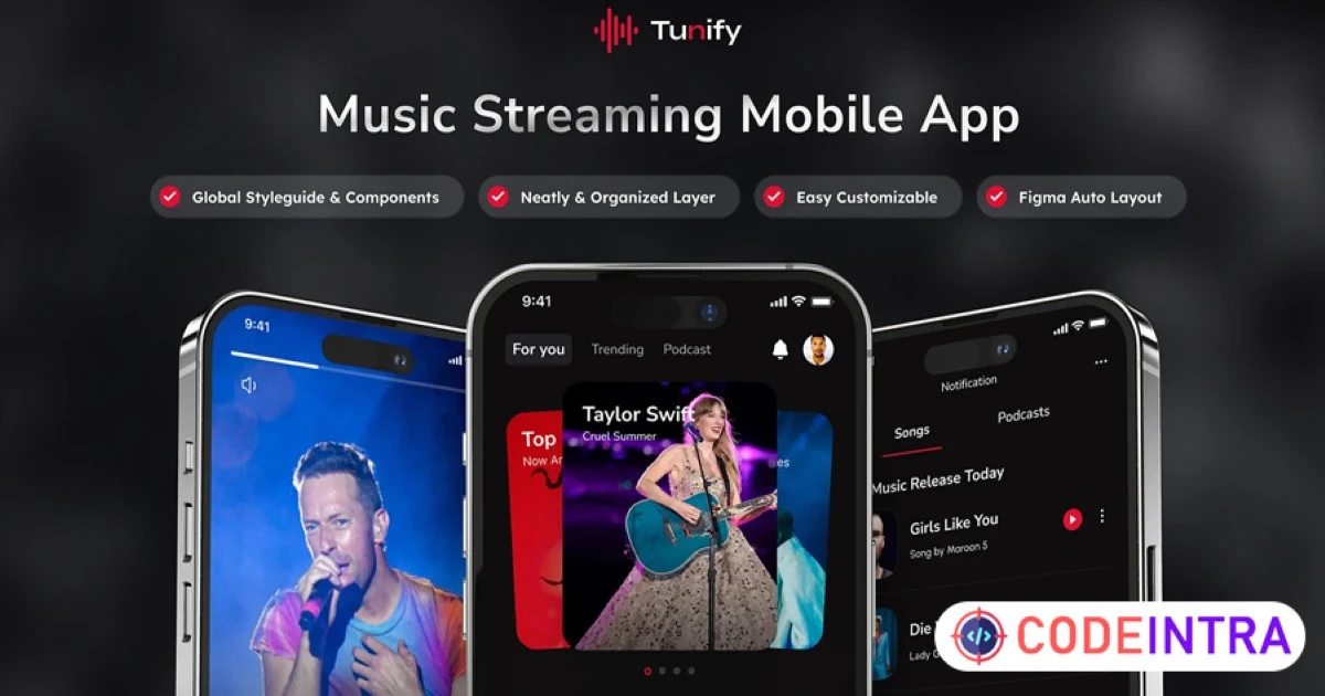 Music Streaming Mobile App UI Kits Figma Design - Codeintra