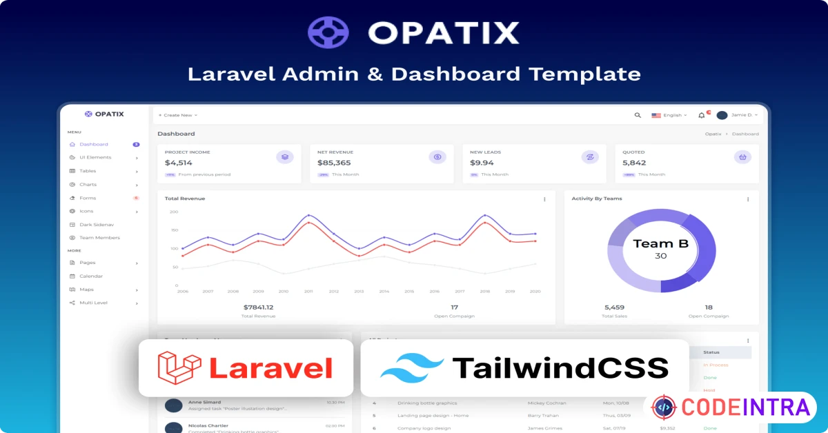 Product featured image Opatix - Laravel 13 & Tailwind CSS Admin Dashboard - Codeintra