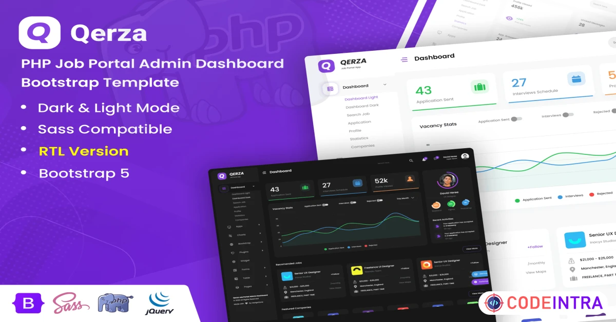 Product featured image Qerza - PHP Job Portal Admin Dashboard Template - Codeintra