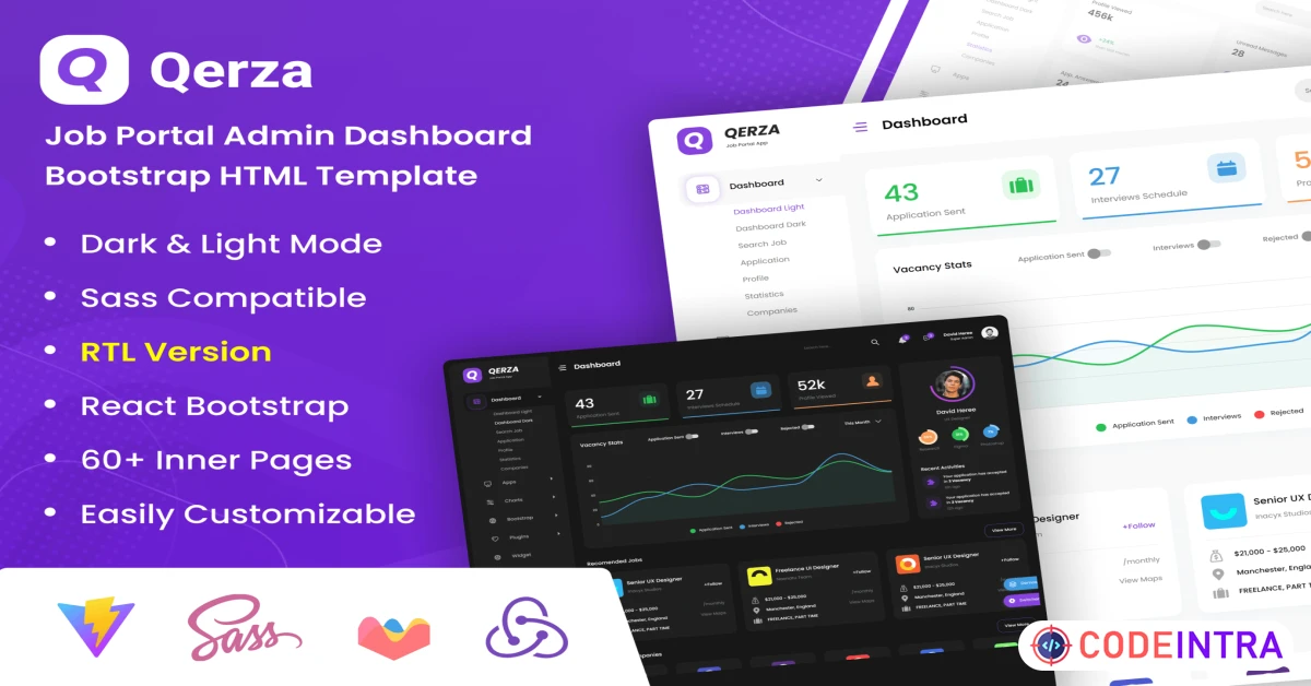 Product featured image Qerza - React (Vite) Job Portal Admin Template - Codeintra