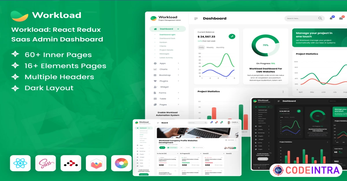 Product featured image React Redux Project Management Admin Template - Codeintra