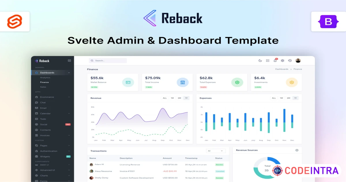 Reback - Svelte Admin & Dashboard Template - Codeintra