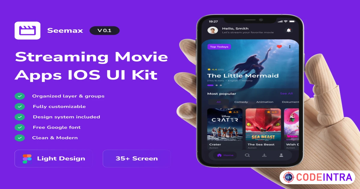 Product featured image Seemax - Streaming Movie Apps IOS UI Kit - Figma Resources - Codeintra