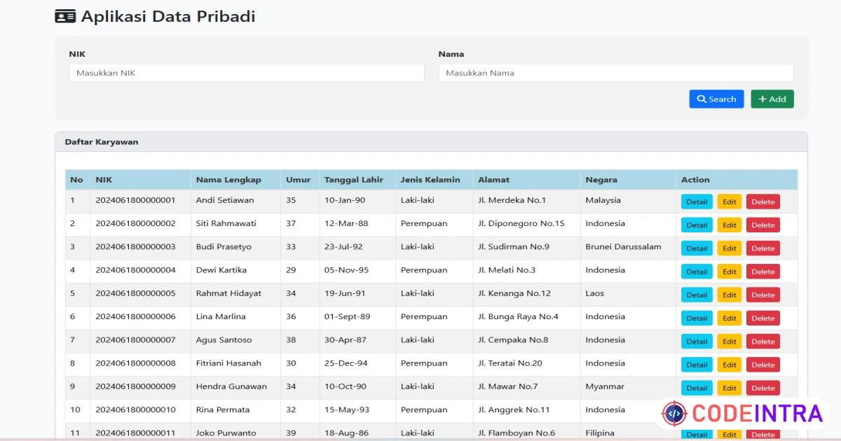 Product featured image Simple Employee Data Management Application - Codeintra