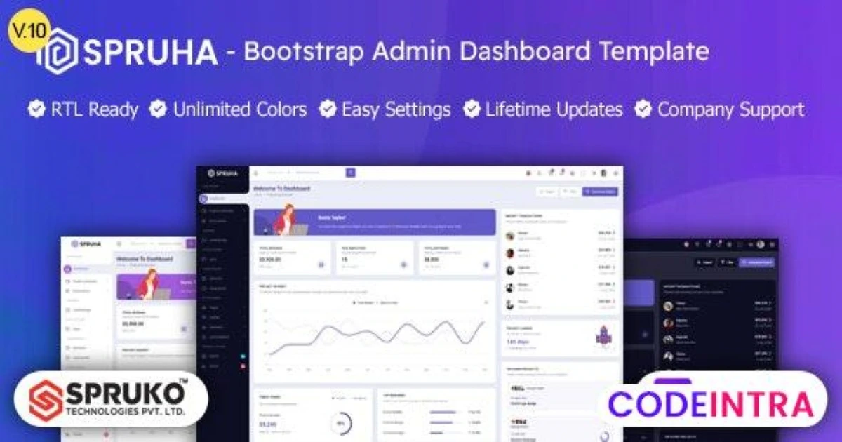 Spruha - Bootstrap HTML Admin Dashboard Template - Codeintra