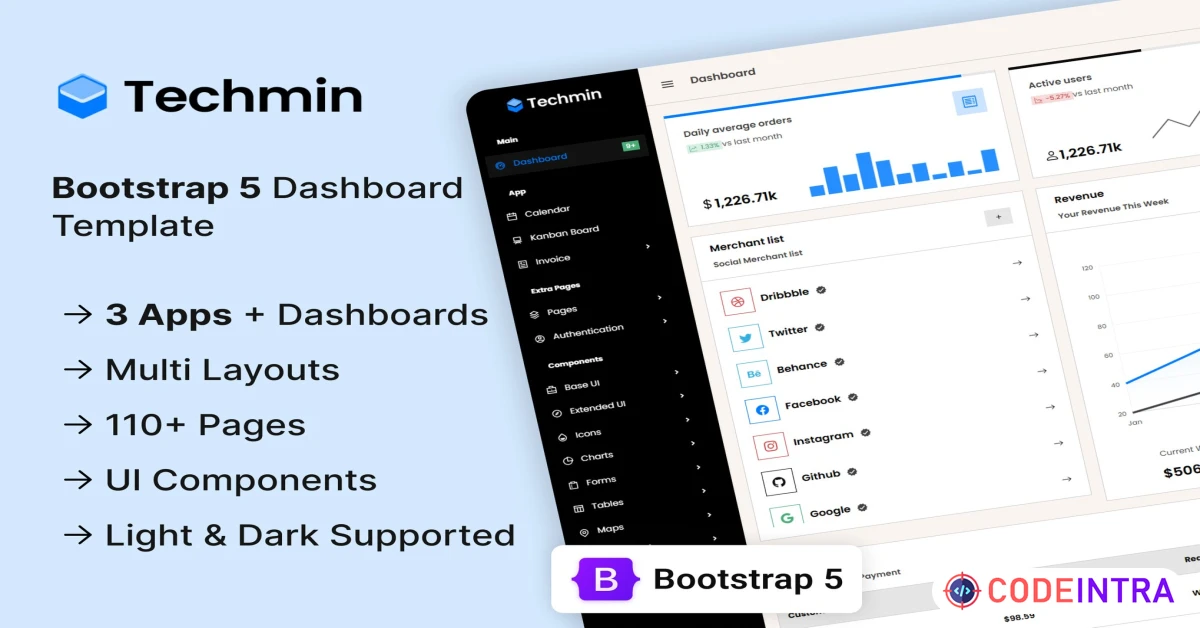 Product featured image Techmin - Bootstrap UI Kit & Admin Dashboard - Codeintra
