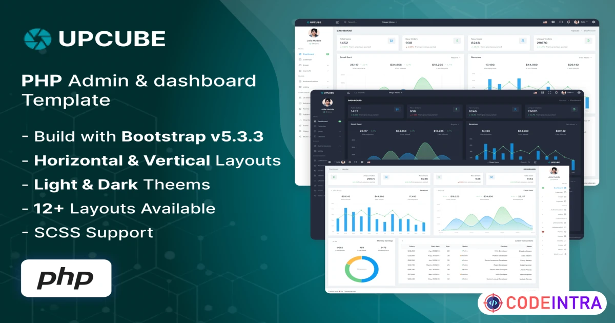 Upcube - PHP Admin & Dashboard Template - Codeintra