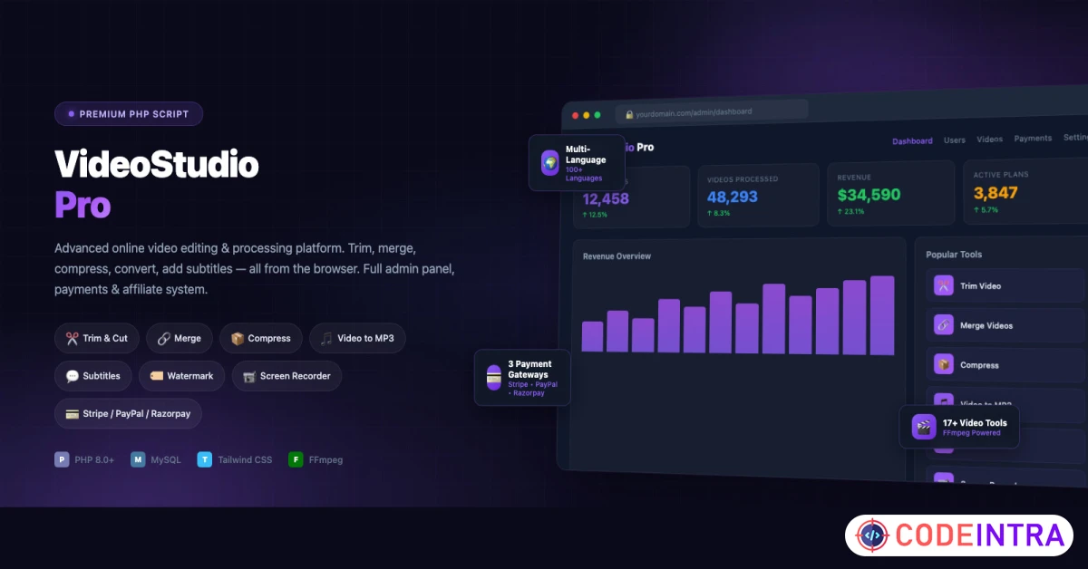 Product featured image VideoEditor Pro - Online Video Editing Platform - Codeintra