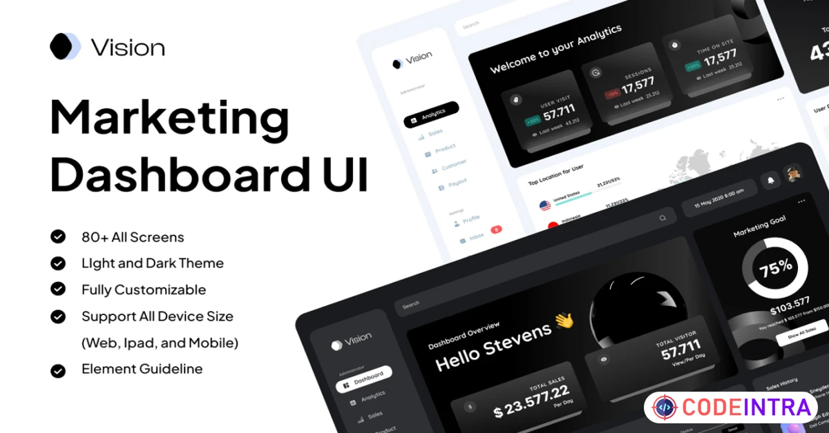 Product featured image Vision - Marketing Dashboard UI KIT - Codeintra