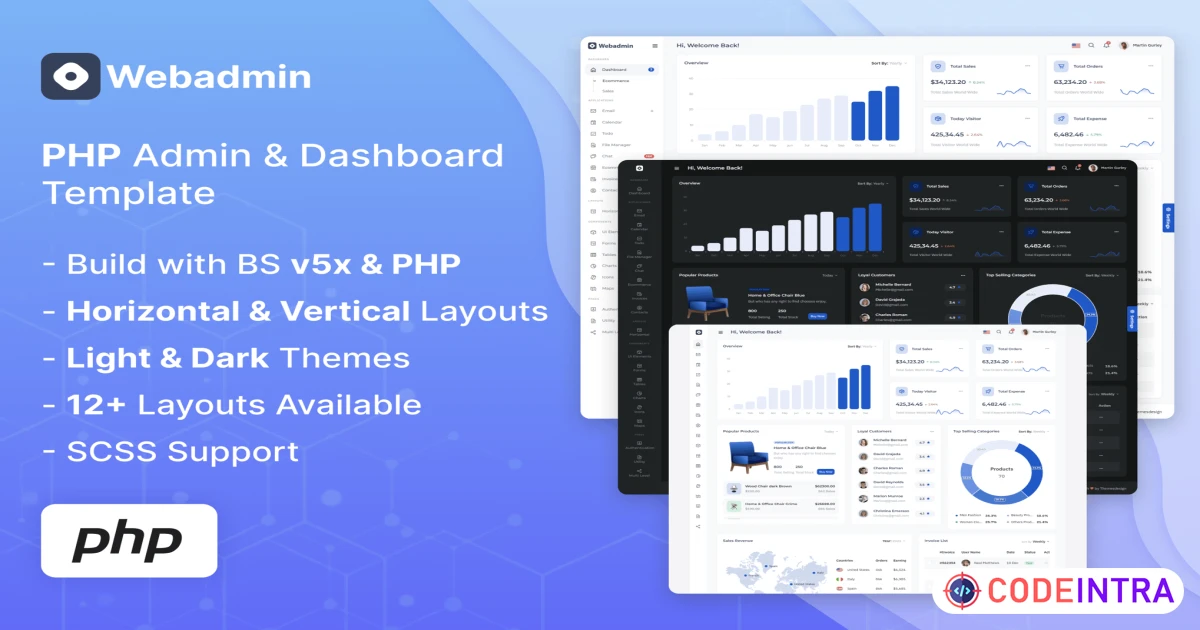 Webadmin - PHP Admin & Dashboard Template - Codeintra