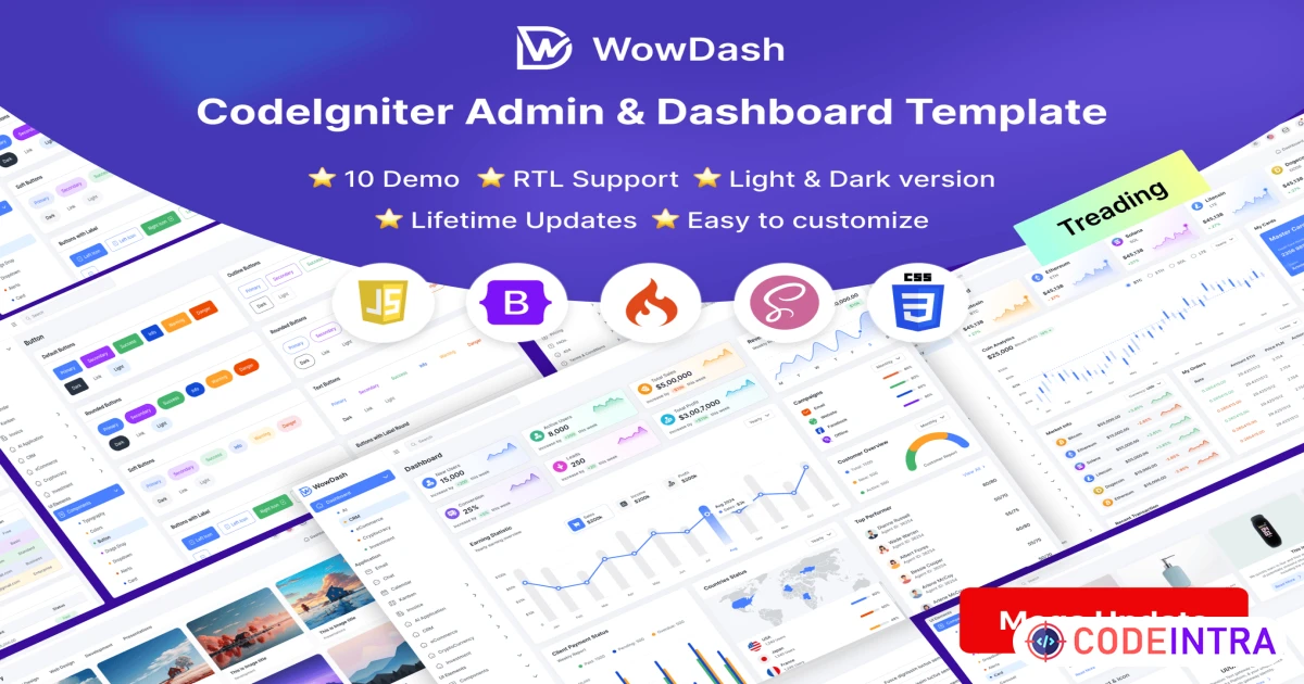 WowDash - CodeIgniter Multipurpose Admin Dashboard - Codeintra