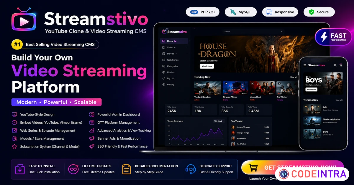 Product featured image YouTags - YouTube Clone Video Streaming - Codeintra