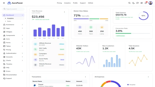 AeroPanel – Bootstrap 5 Admin Dashboard Template