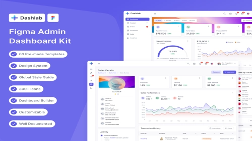 Dashlab Dashboard UI Kit Figma