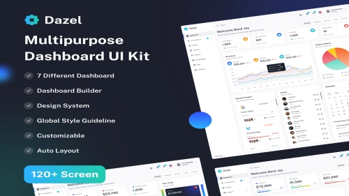 Dazel Dashboard UI Kit - Figma Resources