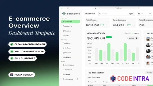 E-commerce Overview - Dashboard Template