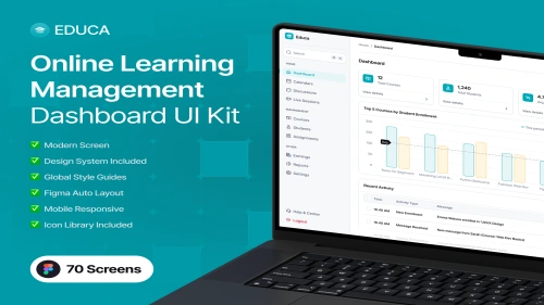 Educa - Online Learning Management Dashboard UI Kit