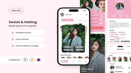 Luveo - Modern Social & Dating App UI Kit in Figma
