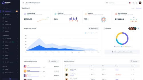 Mifty - HTML Admin & Dashboard Template