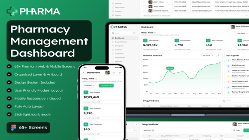 Pharma - Pharmacy Management Dashboard Admin UI Kit