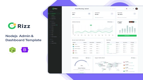 Rizz - Nodejs Admin & Dashboard Template