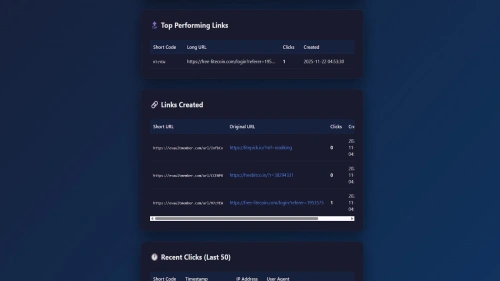 Shorty Short URL Shortener
