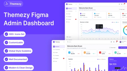 Unleash Your Creativity with Themezy: The Ultimate Figma Dashboard Kit