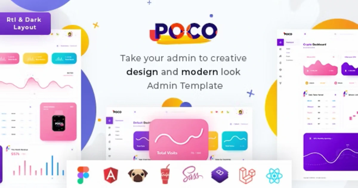 Poco - Bootstrap 5 HTML, React, Angular 16 Figma - Codeintra