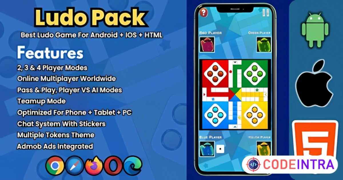 All In One Ludo Game Source Code for Unity: 2-4 Player, Offline/Online Modes, Chat + Stickers - Codeintra