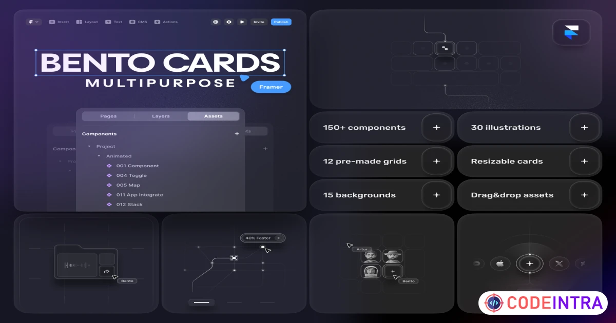 🍱 Bento Cards for Framer - Coded Templates - Codeintra