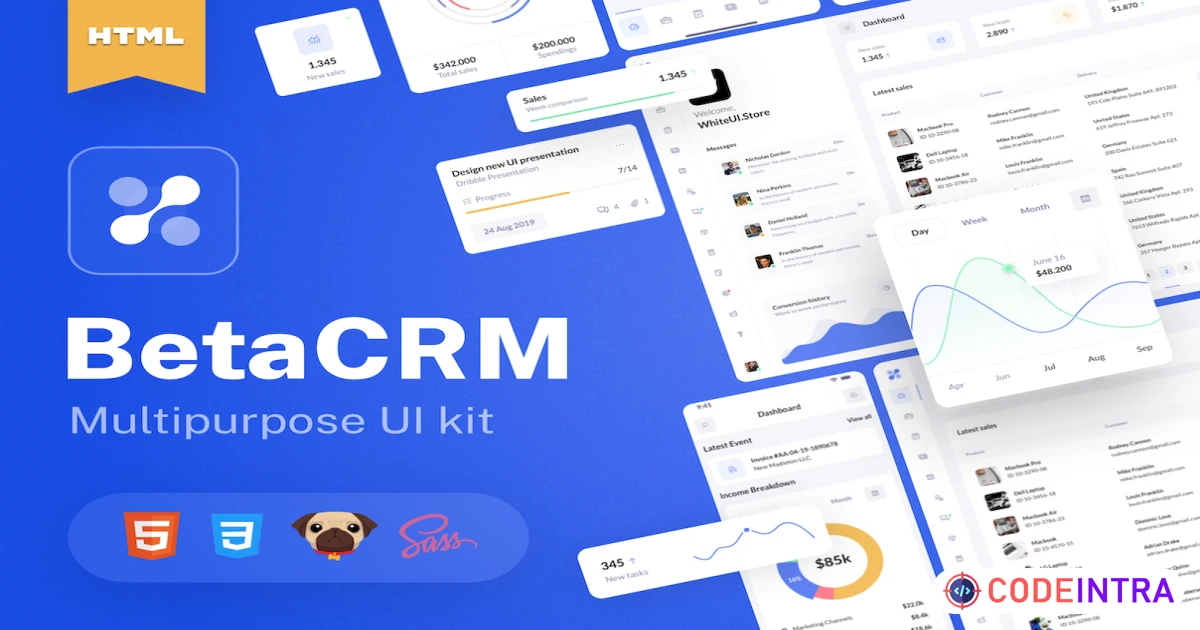 BetaCRM HTML Templates - Coded Templates - Codeintra