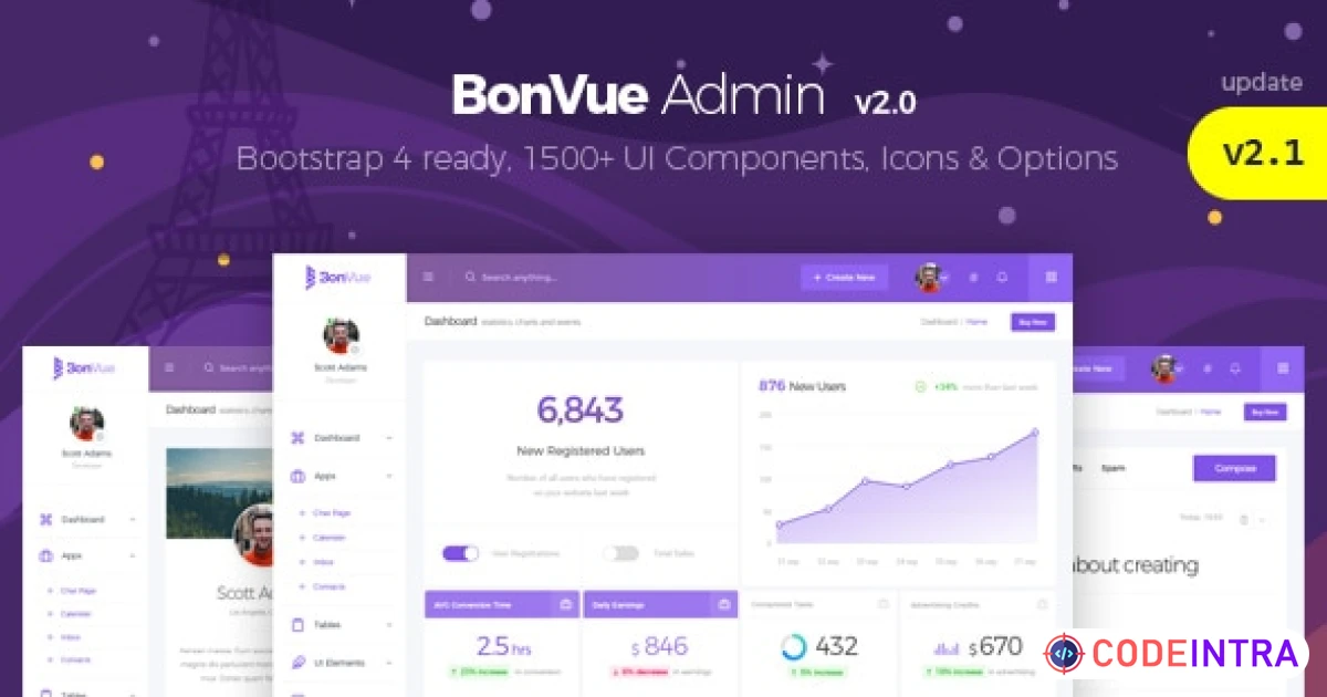 BonVue - HTML Bootstrap 4 Admin Template - Codeintra