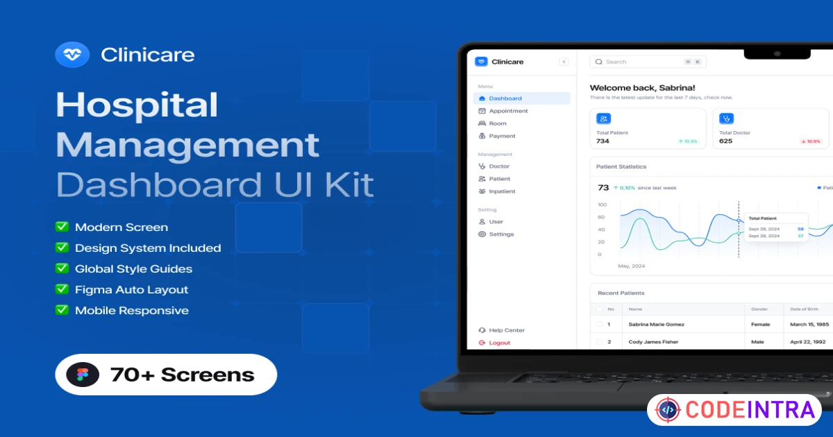 Clinicare - Hospital Management Dashboard UI Kit - Codeintra