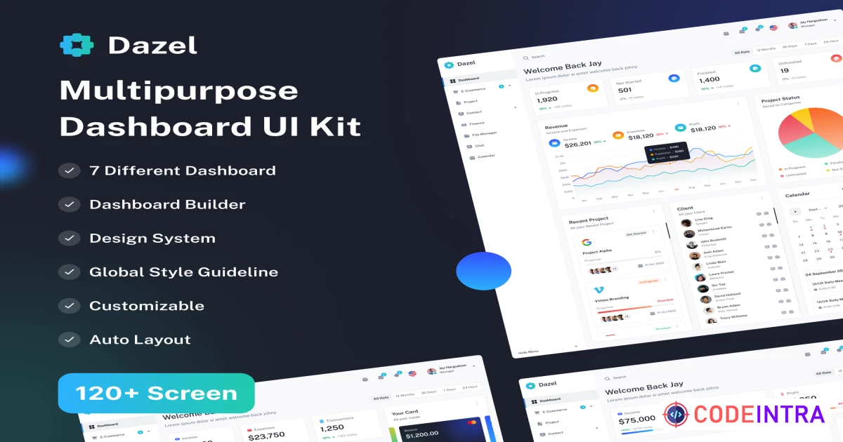 Dazel Dashboard UI Kit - Figma Resources - Codeintra