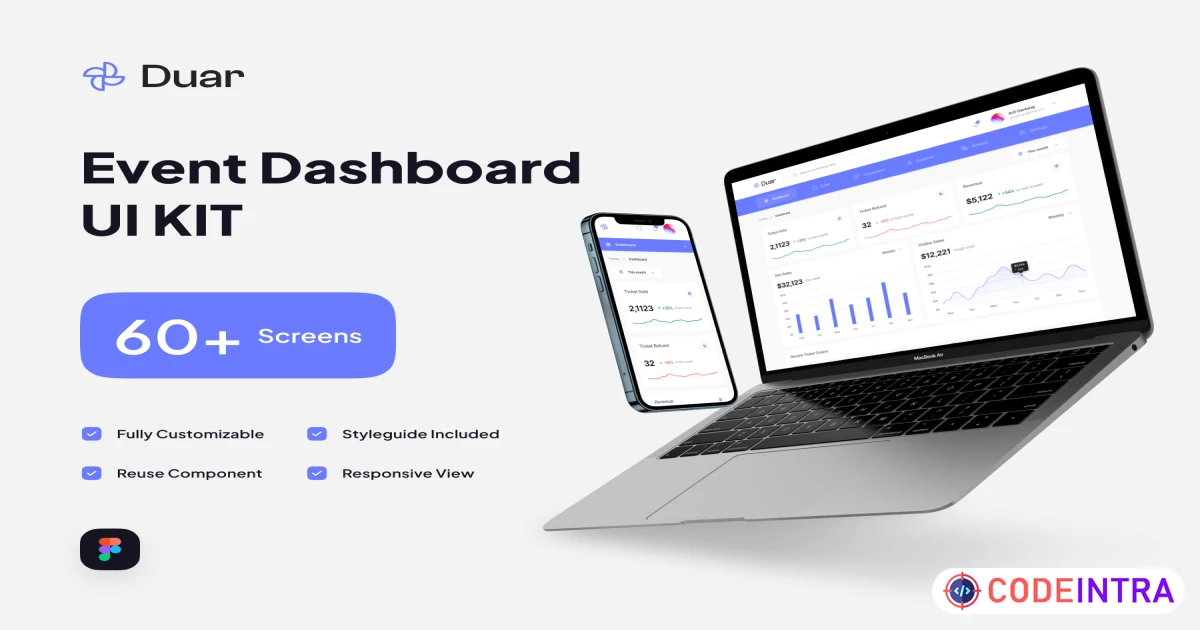 Duar - Event Dashboard UI Kit - Figma Resources - Codeintra