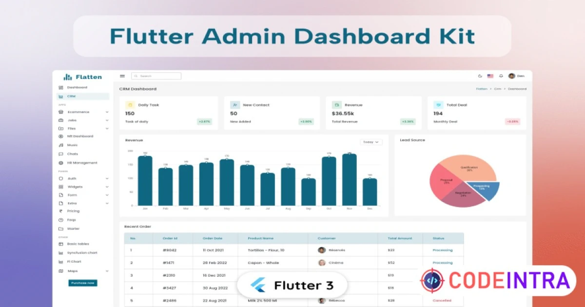 Flutter 3 Admin & Dashboard Template - Codeintra
