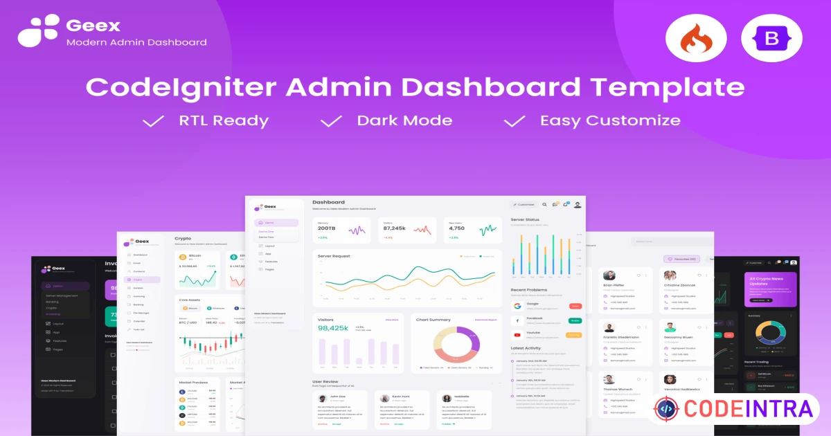 Geex - CodeIgniter Admin & Dashboard Template - Codeintra