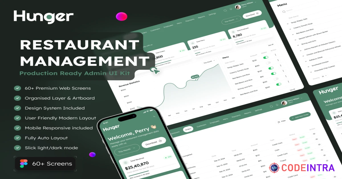 Hunger - Restaurant Management Dashboard Admin UI Kit - Figma Resources - Codeintra