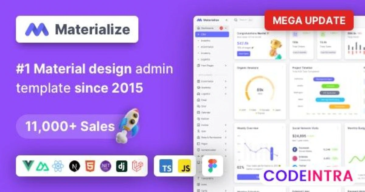 Materialize - Next.js, Vuejs, Nuxt, HTML, Laravel, - Codeintra