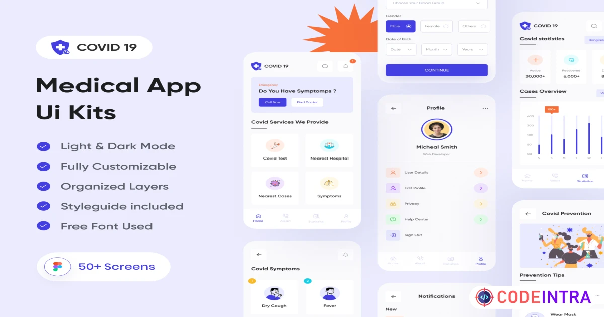 Medical & Health App Ui Kits - Figma Resources - Codeintra