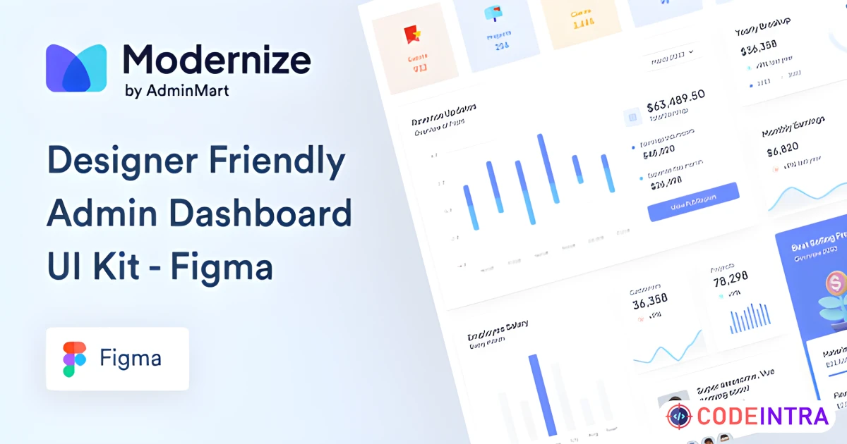 Modernize – Figma Admin Dashboard UI Kit Template - Codeintra