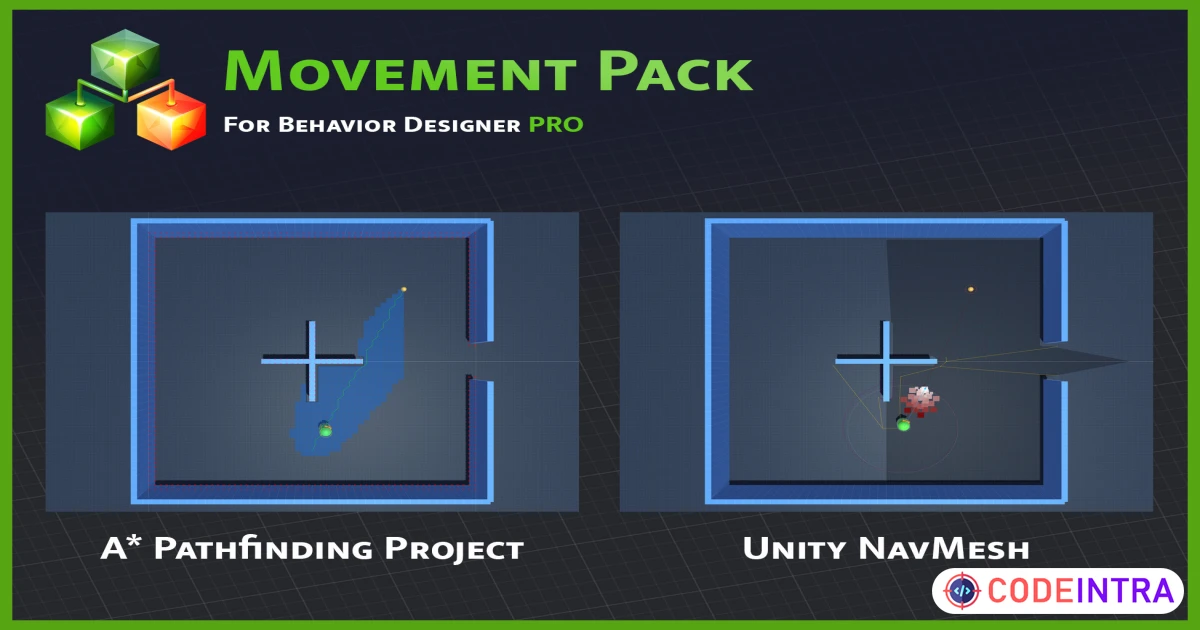 Movement Pack for Behavior Designer Pro | Behavior AI | Unity Assets - Codeintra